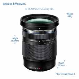 Olympus M.ZUIKO DIGITAL ED 12-200mm F3.5-6.3 - All-in-one Zoom Lens