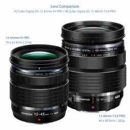 Olympus M.ZUIKO DIGITAL ED 12-45mm F/4 PRO | Pro Zoom Lens