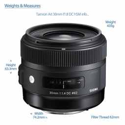 Sigma 30mm F1.4 DC HSM Art | Nikon DX Fit