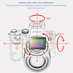 Sony Alpha 7 III + 24-105mm f/4 G Full Frame Mirrorless Camera | ILCE-7M3G