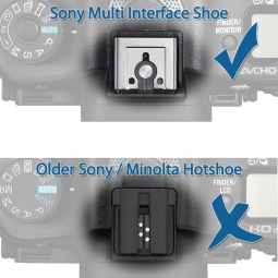 Sony HVL-F45RM External Flash with Radio Control