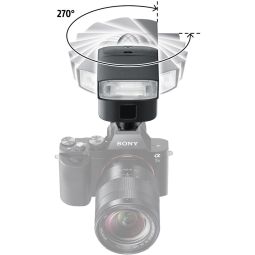 Sony F32M External Flash For Multi Interface Shoe (HVL-F32)